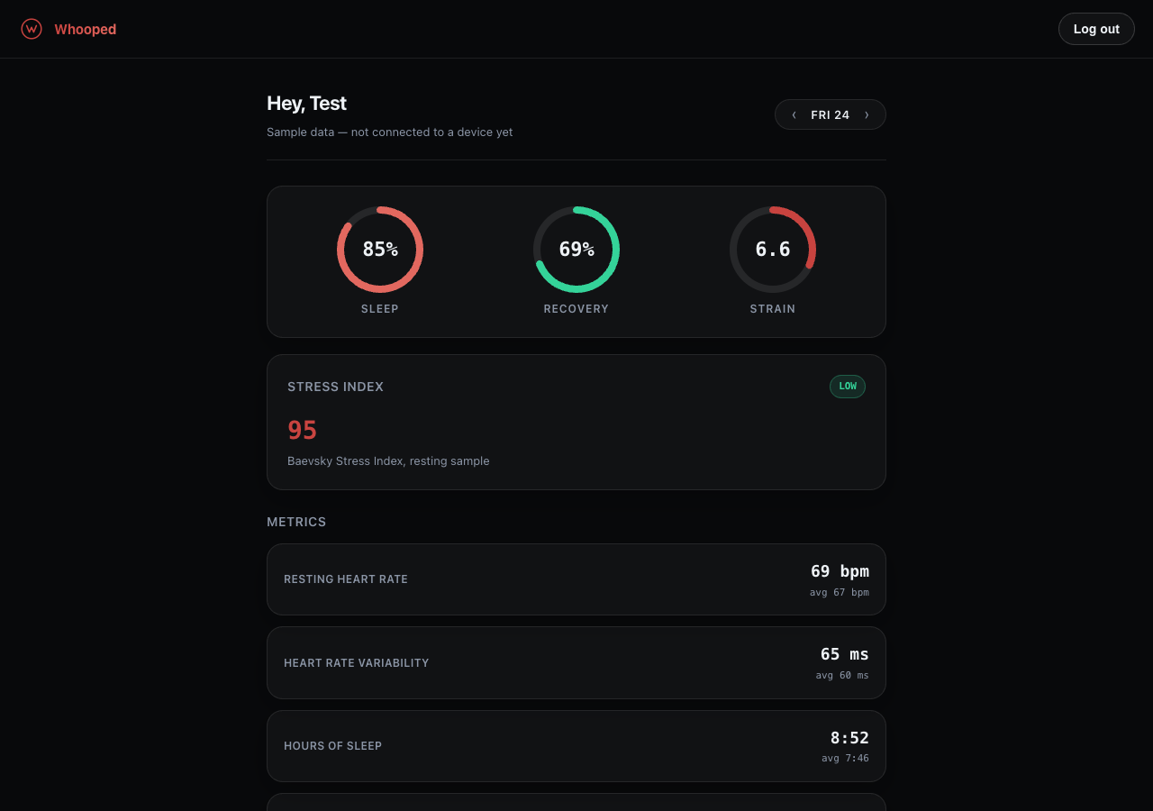Whooped dashboard showing sleep, recovery and strain rings, stress index and heart rate metrics