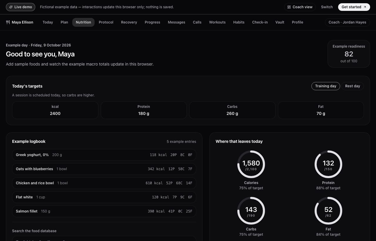 Macro targets in the RX Suite demo