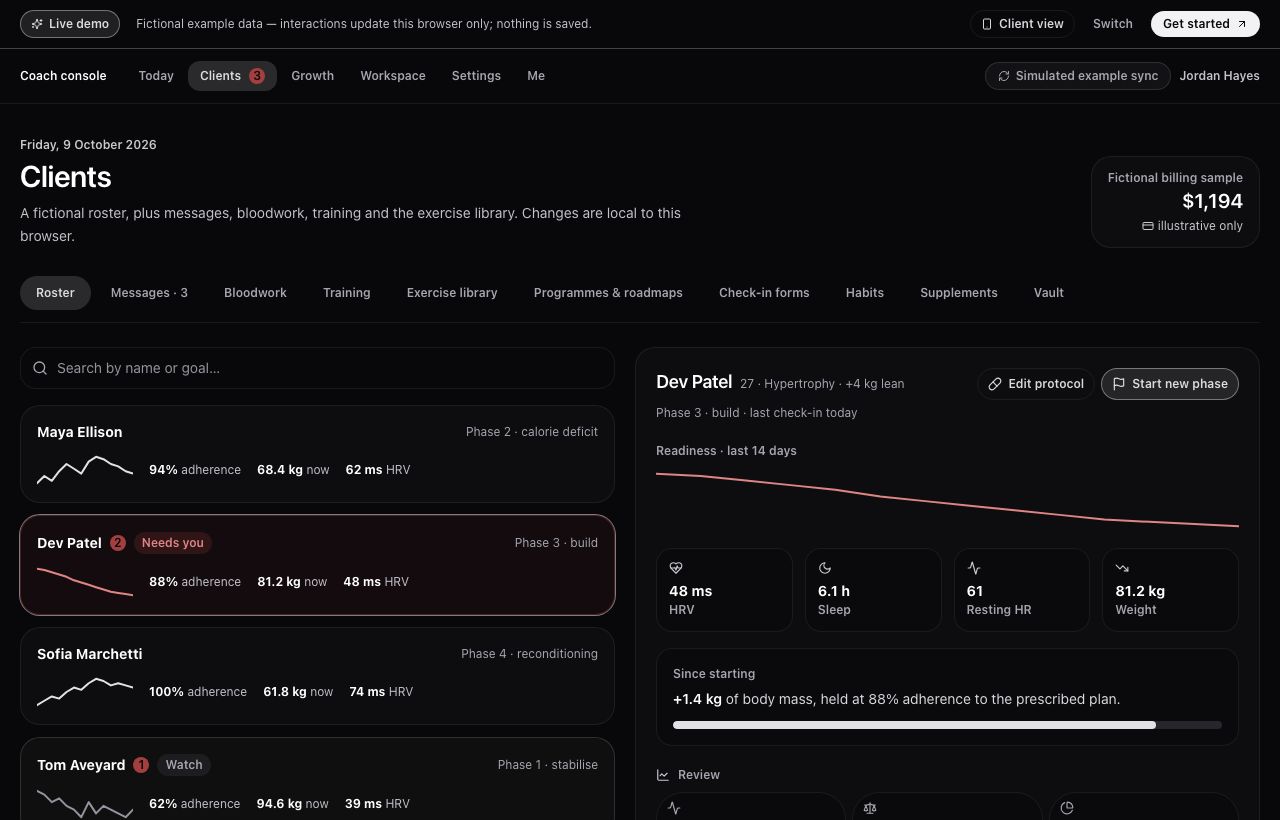 Overtraining alerts in the RX Suite demo